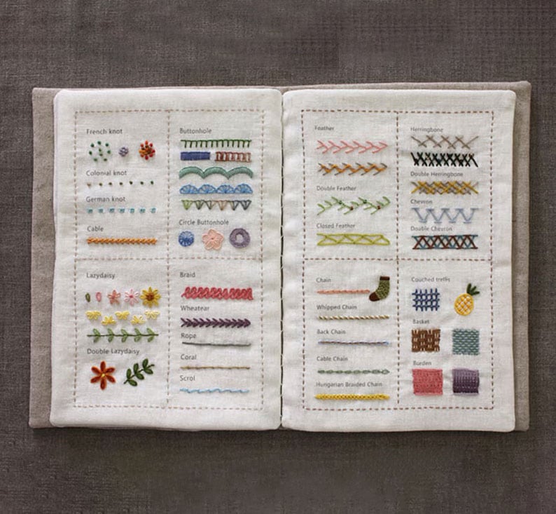 StitchCraft Pro – Schnell vom Anfänger zum Stickexperten werden