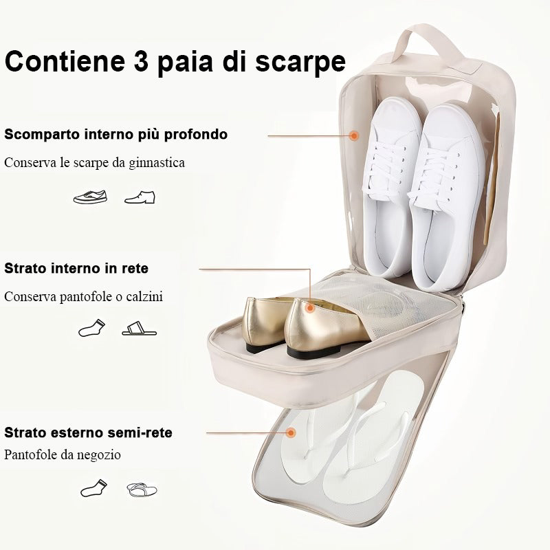 ShoeSafe – Sauber verstaut. Schnell gefunden.