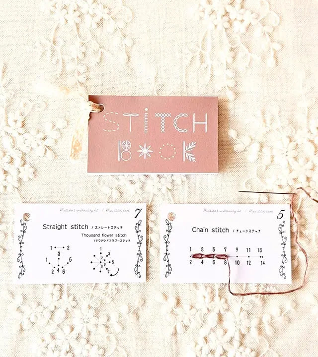 StitchBook – Ihr mobiler Näh- und Stickratgeber für unterwegs