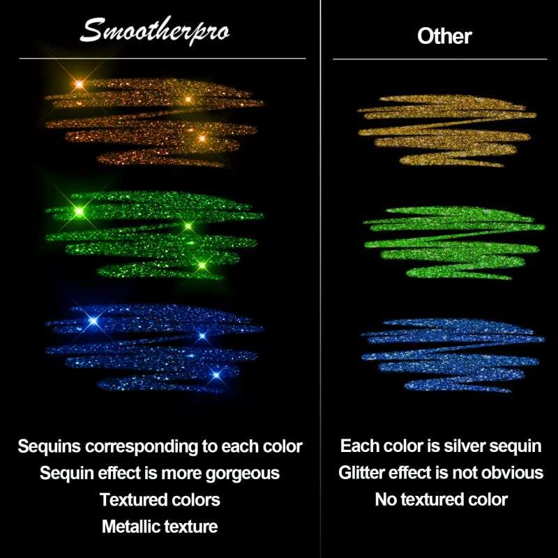 LumiPen – Entfache Deinen Kreativfunken Neu