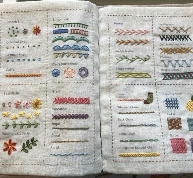 StitchCraft Pro – Schnell vom Anfänger zum Stickexperten werden
