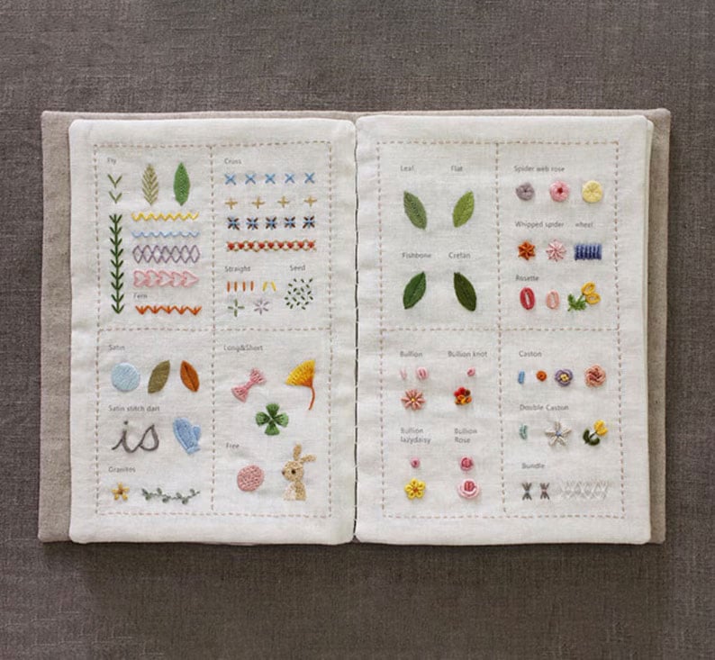 StitchCraft Pro – Schnell vom Anfänger zum Stickexperten werden