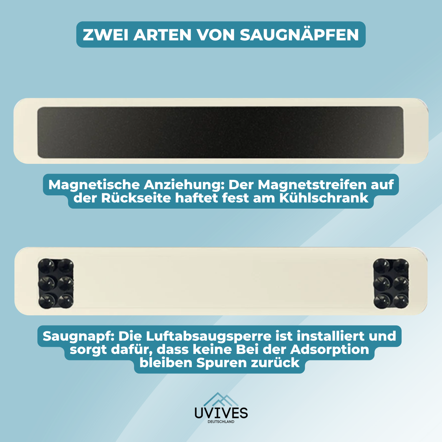 WrapEase – Dein smarter Küchenhelfer für perfekte Folien!