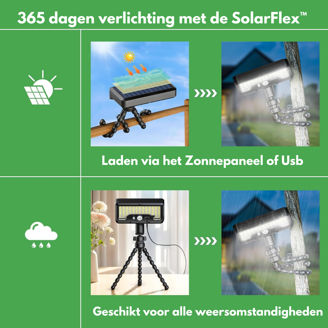 SunShine – Intelligentes Solarlicht für jede Situation!