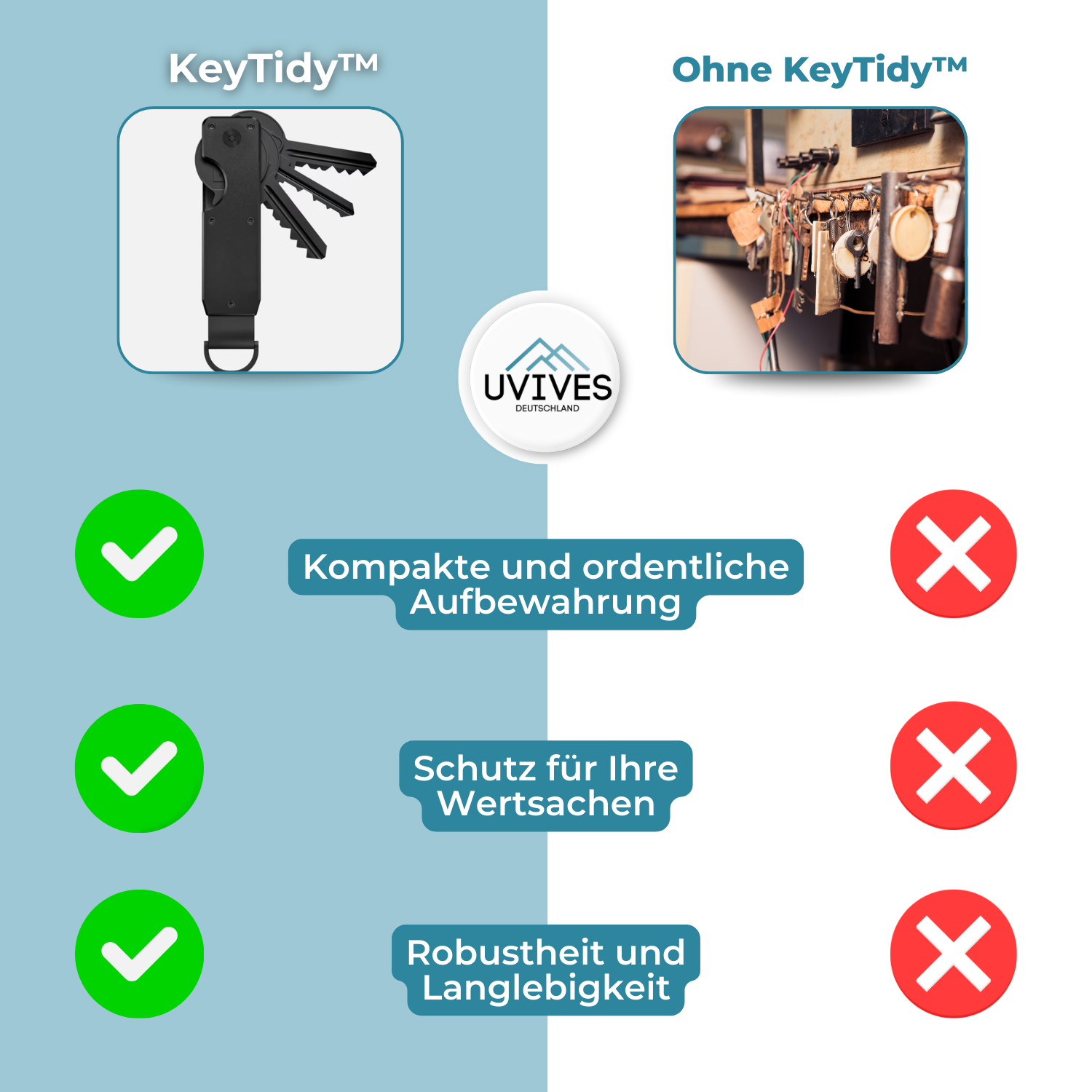 KeyTidy – Nie wieder klappernde Schlüssel!