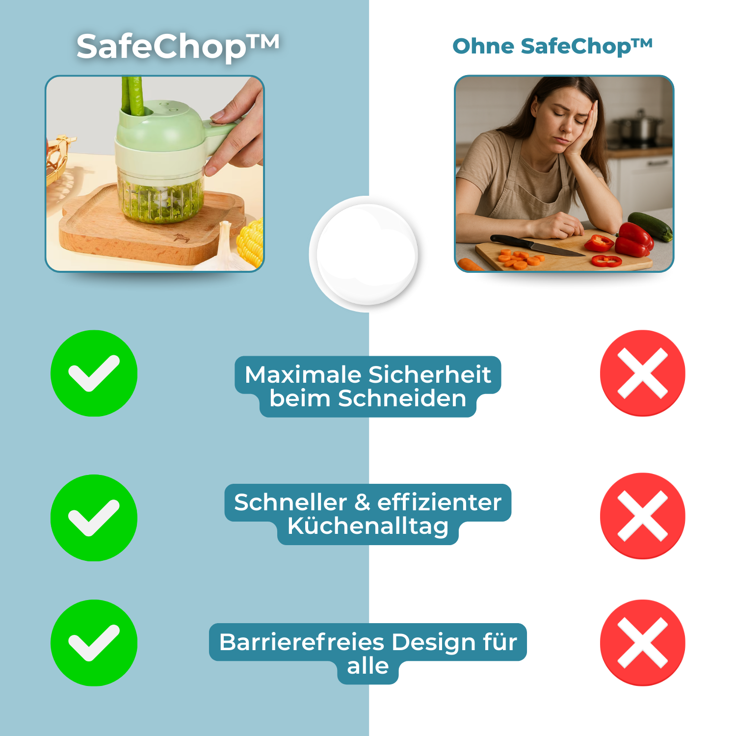 SafeChop – Sicher schneiden, Zeit sparen