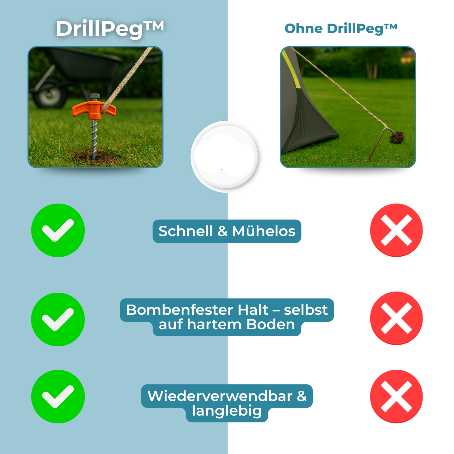2+2 GRATIS | DrillPeg – Zelt sicher verankern in Sekunden