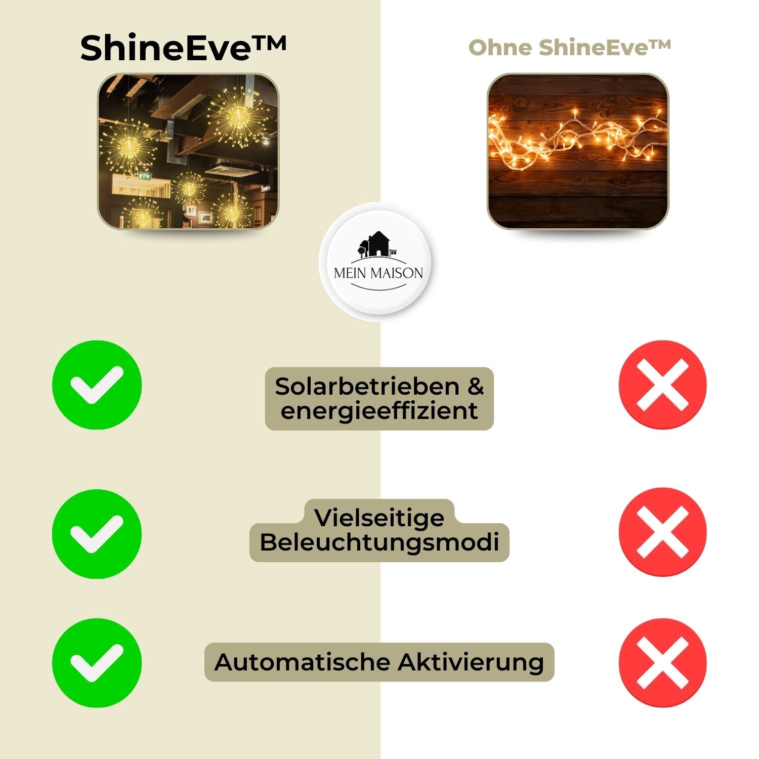 2+1 GRATIS | ShineEve - Solarbetriebene Leuchten für lebendige Abende