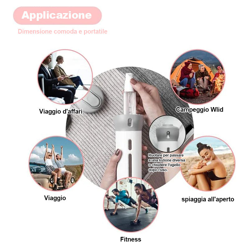 JetSetGo – 4-in-1 Flaschenspender für müheloses Reisen!