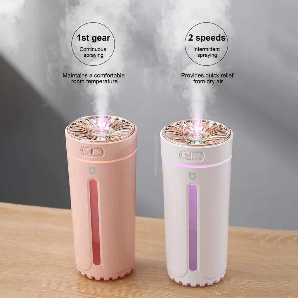 Luftbefeuchter Airvana | Flüsterleise & USB-betrieben | Mit Aromatherapie | Kompaktes Design