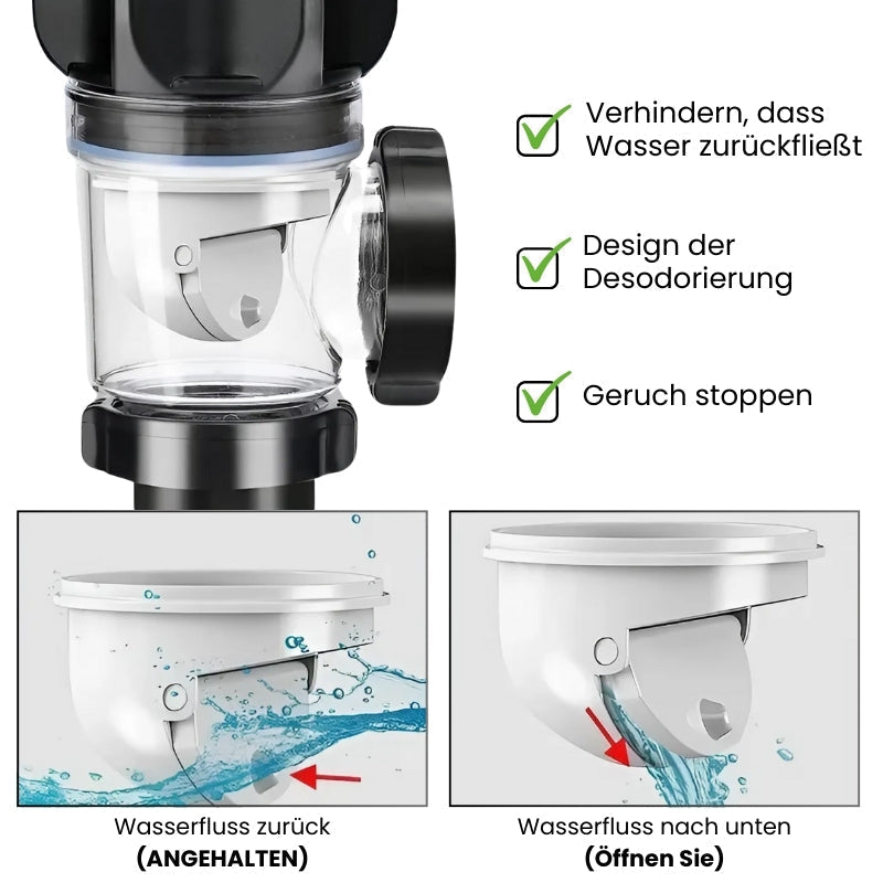 OdorBlock - Anti-Geruch Universal Waschbecken Abflussrohr