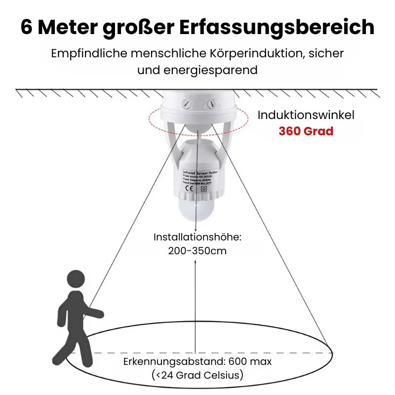 2+1 GRATIS | SmartSense - Intelligenter Bewegungssensor mit einstellbarer Zeit und Licht