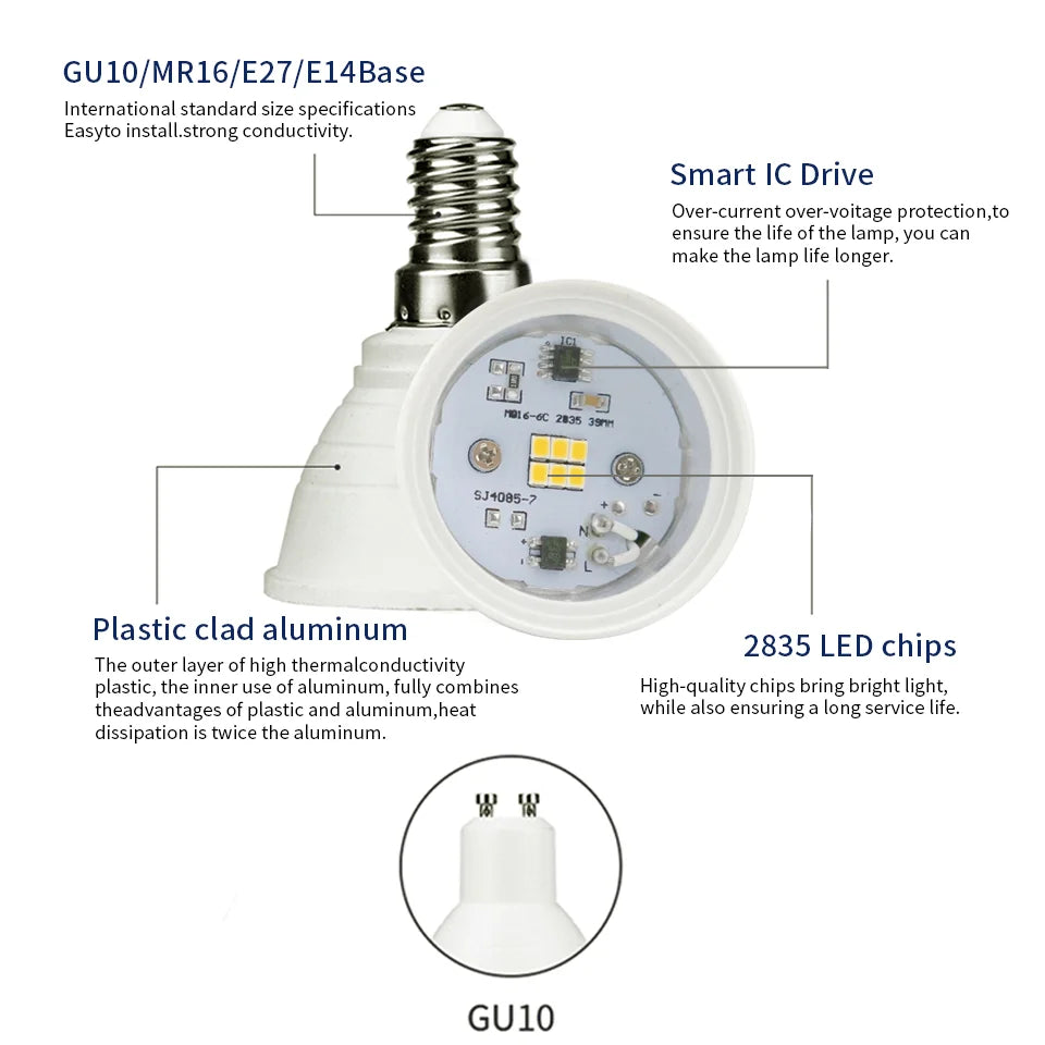 LED-Strahler Glimora GU10 | 3W/6W/9W/12W | Energieeffizient & langlebig | 3-Farb-Dimmung | 220V