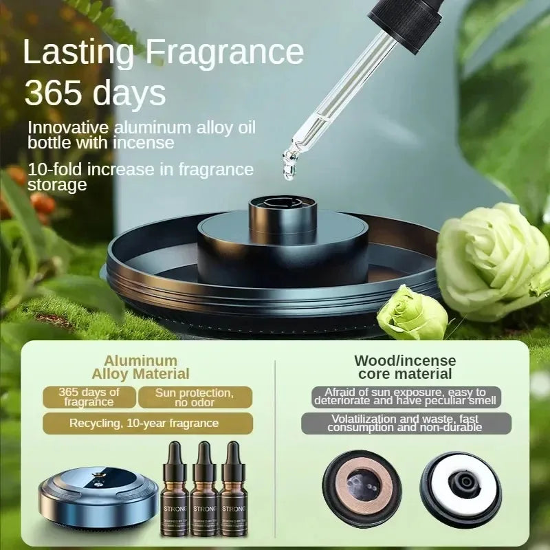 Lunova Aroma Diffuser Set | Intelligentes Aromatherapiegerät mit 3 ätherischen Ölen | USB-Aufladung & Smart-Modus
