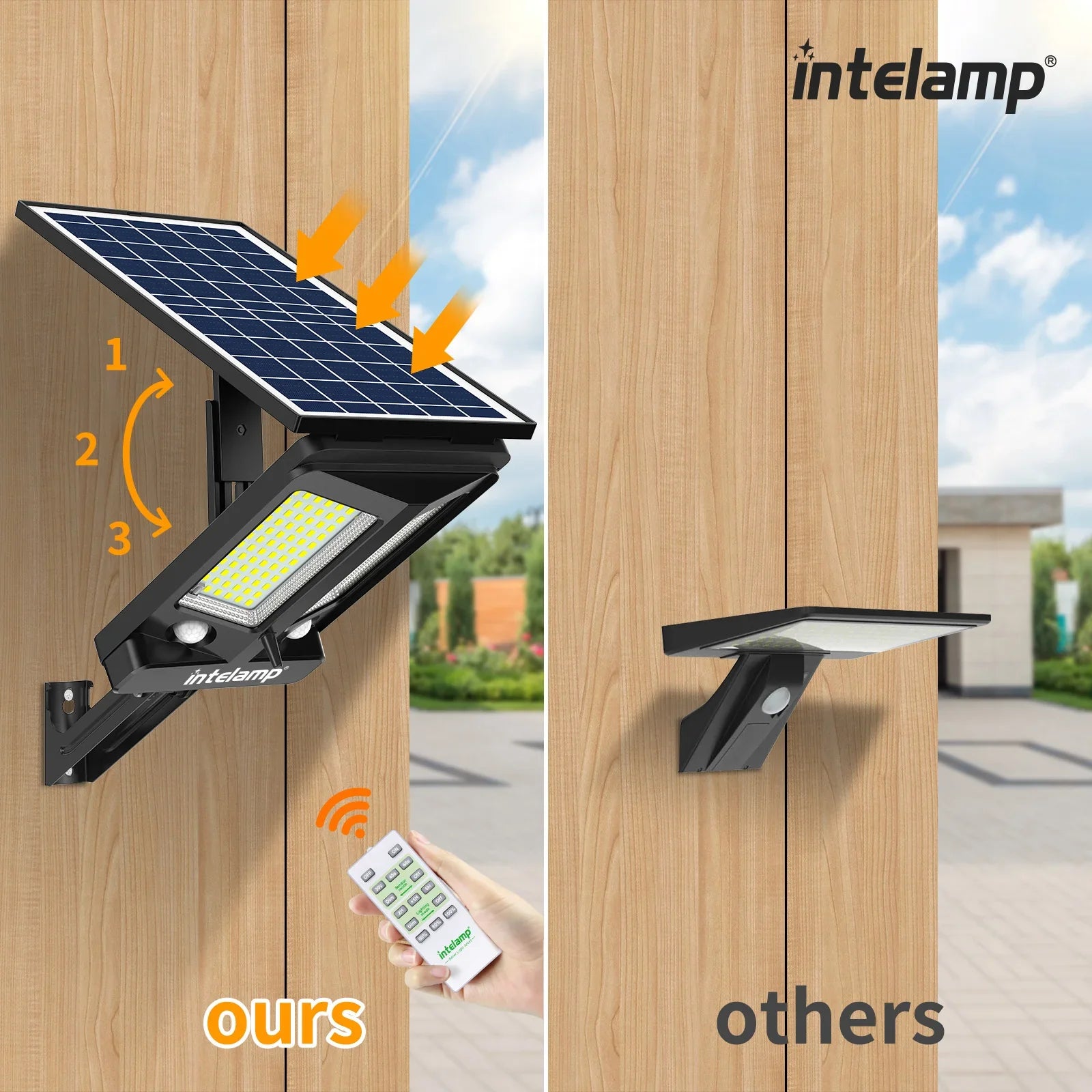 HelionGuard ProLight 12000 Solar-LED-Strahler mit Fernbedienung | Bewegungsmelder bis 30 m | 3000 lm | IP65 | Für Garten, Garage & Hofbeleuchtung