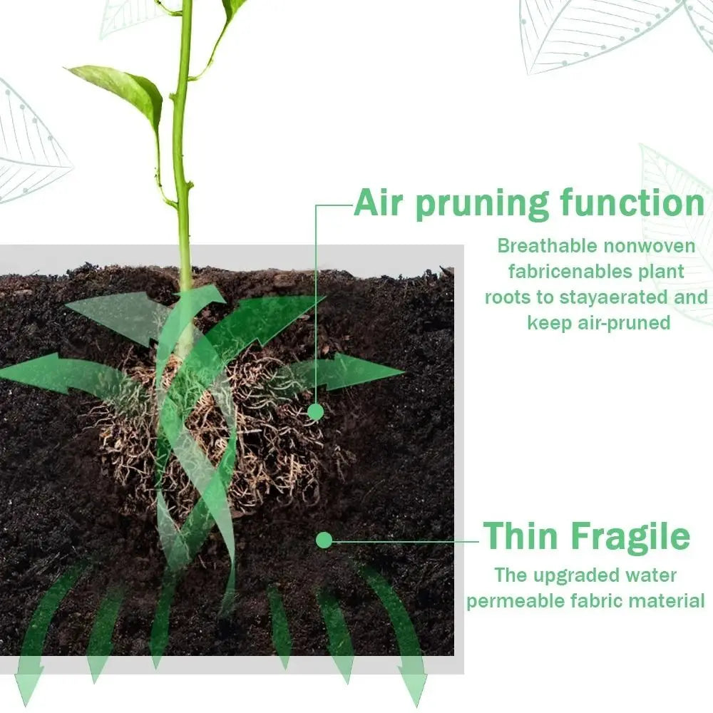 Florabrix Pflanzsack | Rechteckiger Pflanzbeutel aus Vliesstoff | Mit Griffen & Drainage | Für Gemüse, Blumen & Kräuter