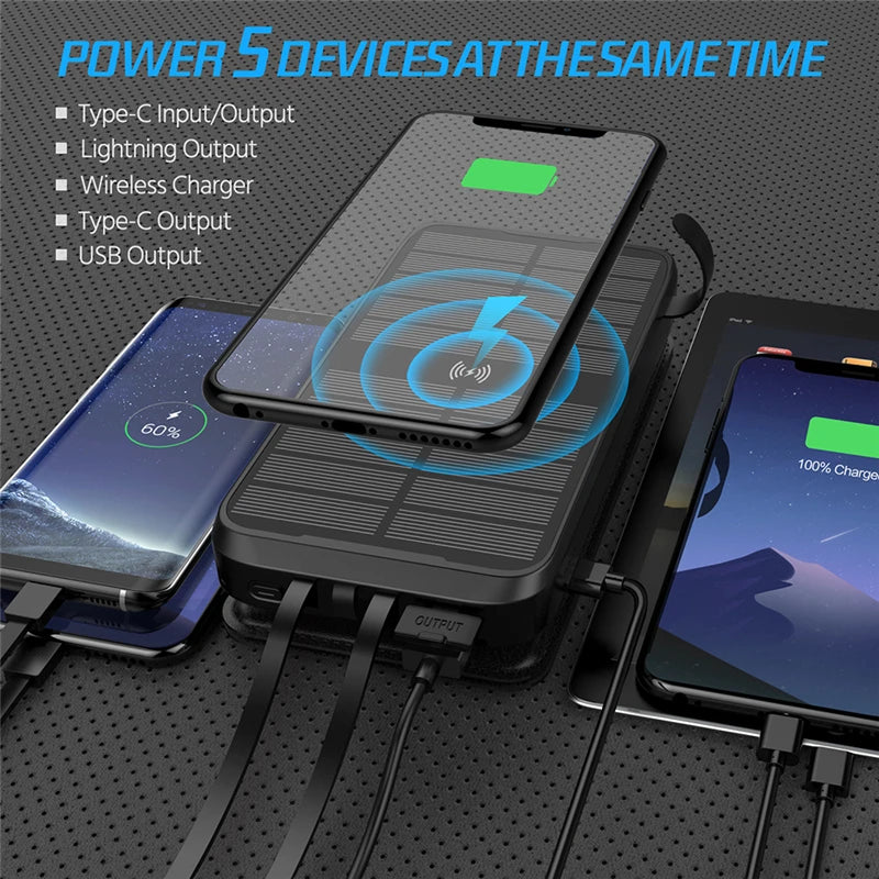 Solar Powerbank VoltCore X Pro 43800mAh | 20W Schnellladung | 10W Wireless Charging | Integrierte Kabel & LED-Lampe | Outdoor & Reisen