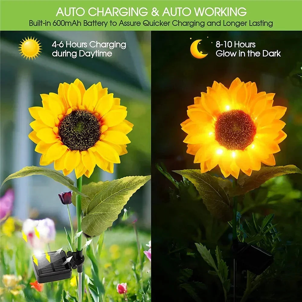 GardenGlow - Sonnenblumen-Solarleuchten für den Außenbereich
