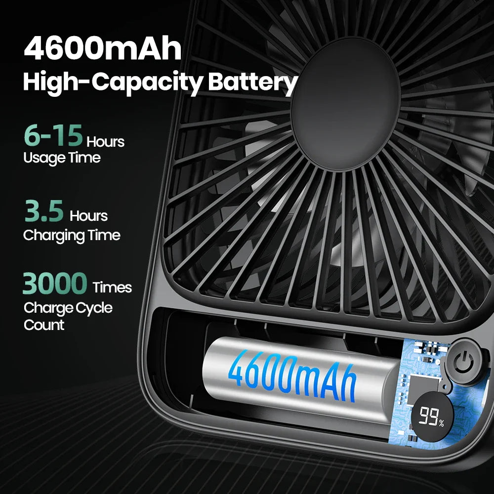 MiniVent Power | Tischventilator mit Powerbank-Funktion | 5000mAh Akku | 4 Stufen & Ultra Leise