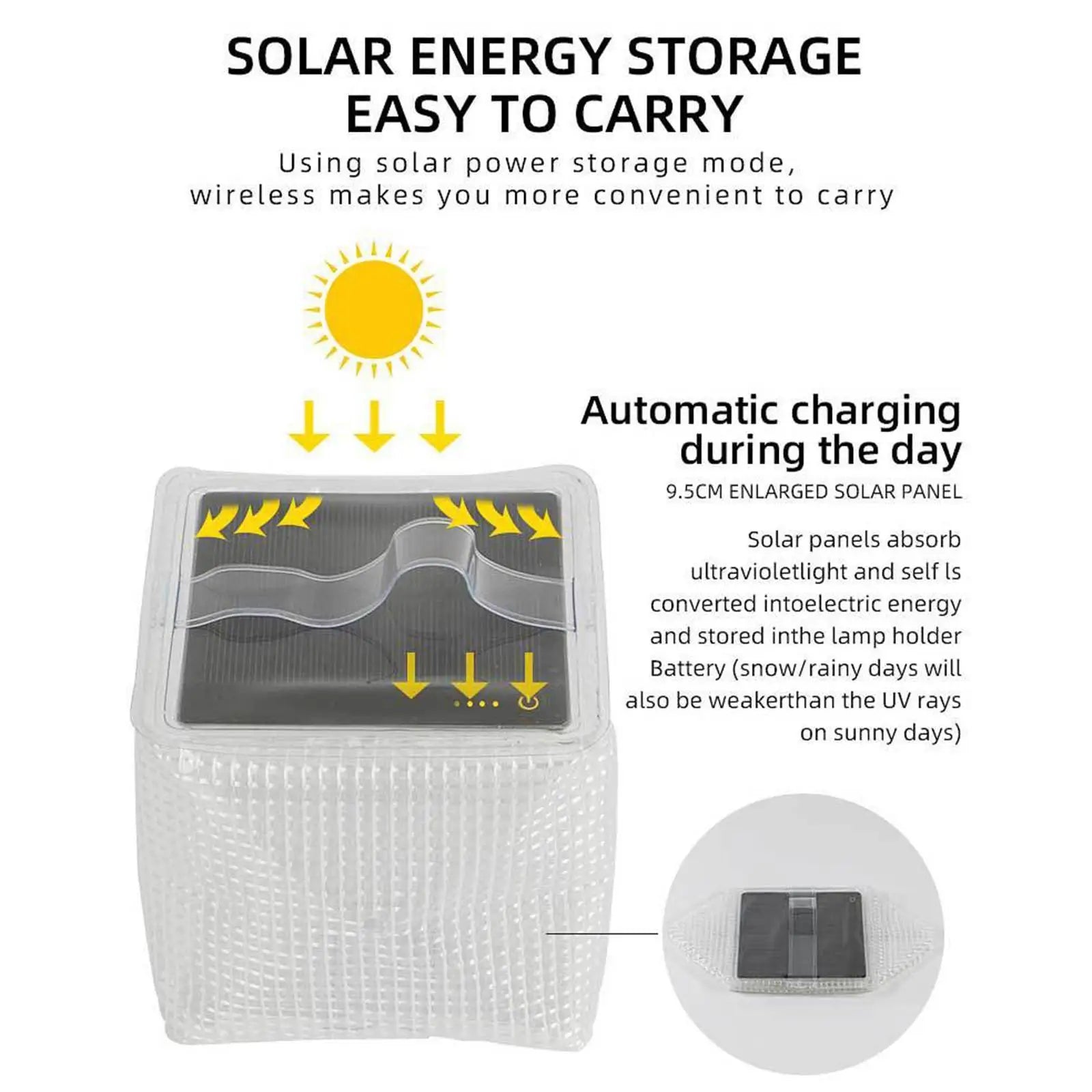 Solar Campinglicht LUMORA | Aufblasbar & Faltbar | Solarbetrieben & Wasserdicht | Ultraleichtes Outdoor-Licht