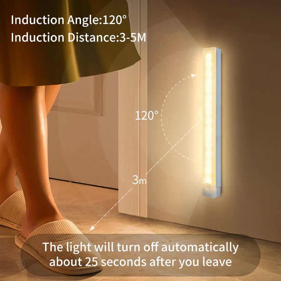 SenseLite Motion LED | Wiederaufladbares Sensorlicht mit Magnetbefestigung | Warmweiß | Für Schrank, Bett & Flur