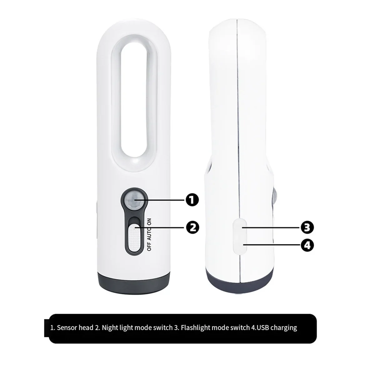 LED Nachtlicht mit Bewegungsmelder | 2-in-1 Nachtlicht & Taschenlampe | Wiederaufladbar & Notfalllampe | Dämmerungssensor