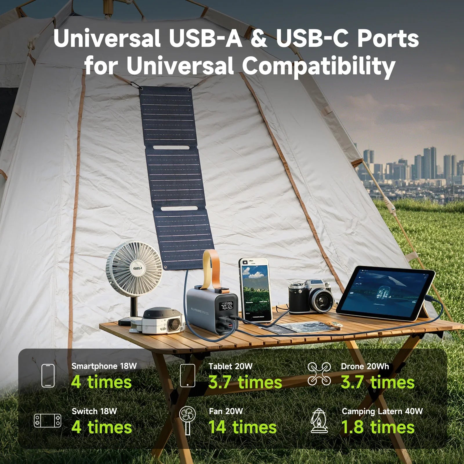 Solar Powerbank VoltForge PB100 Set | 24.000mAh | 100W Schnellladung | Faltbares 21W Solarpanel | Für Laptop, Smartphone & Outdoor