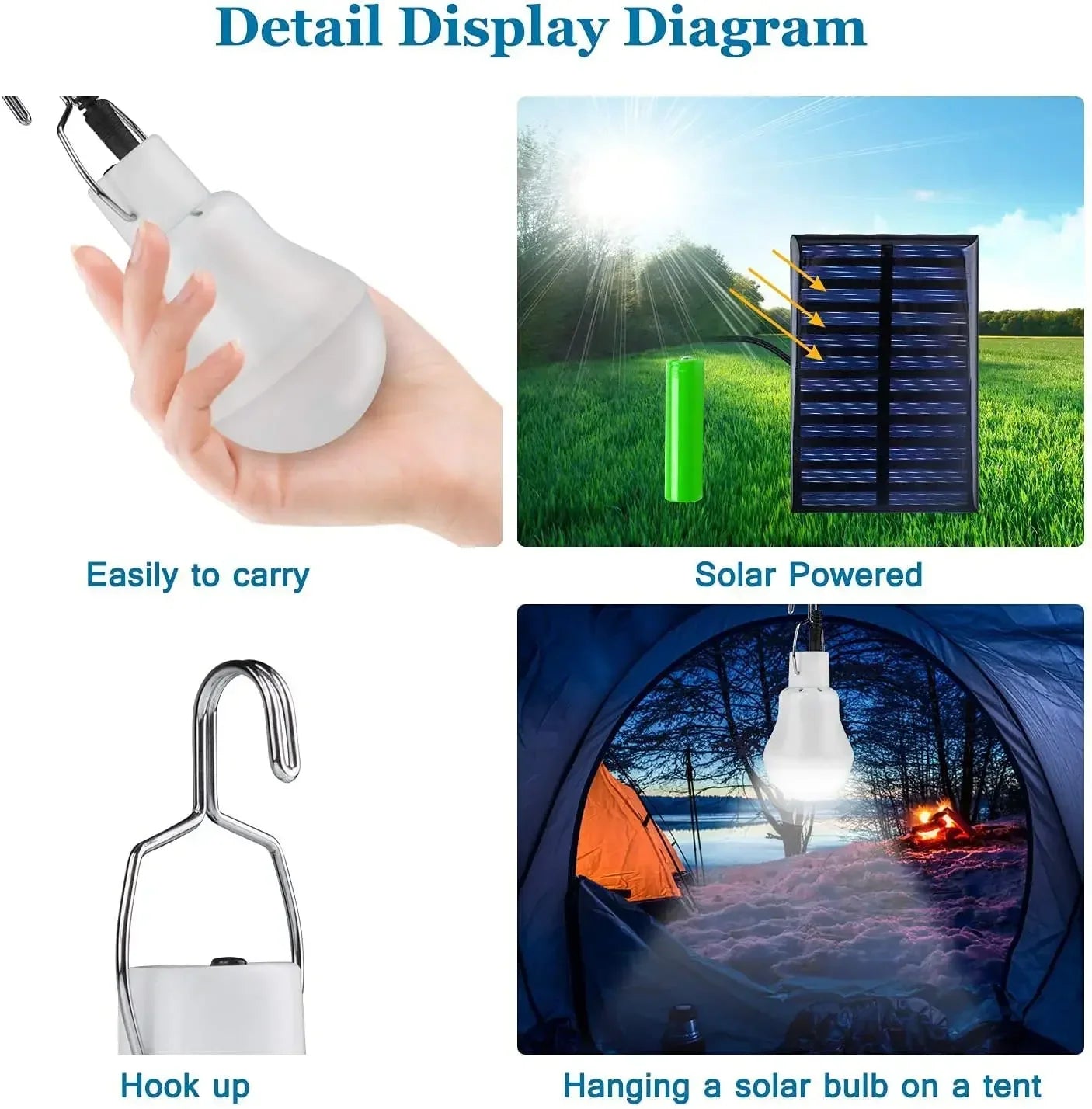 Solar-LED-Lampe LumiCamp Pro | Aufladbar via USB & Solar | Wasserdicht IP55 | Tragbare Notlichtlösung mit Dimmfunktion