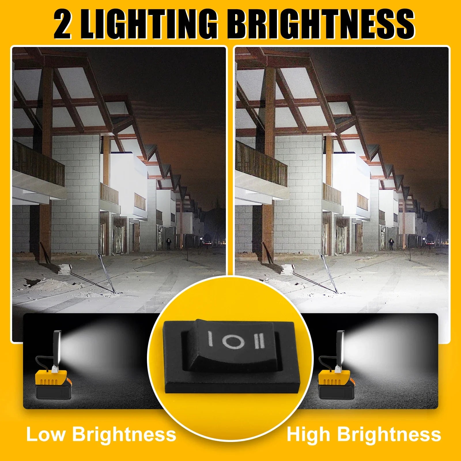 PowerLuma 48 LED Arbeitsleuchte | 48W Akku-Baustrahler | 5200 Lumen | USB-C Ladeanschluss | Für DeWalt-Akkus (ohne Akku)