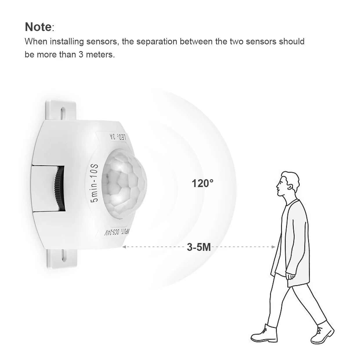 Sensalux PIR Bewegungsmelder Schalter | DC 5V–24V | Infrarot-Sensor | Zeitverzögerung einstellbar | Für LED-Streifen & Nachtbeleuchtung