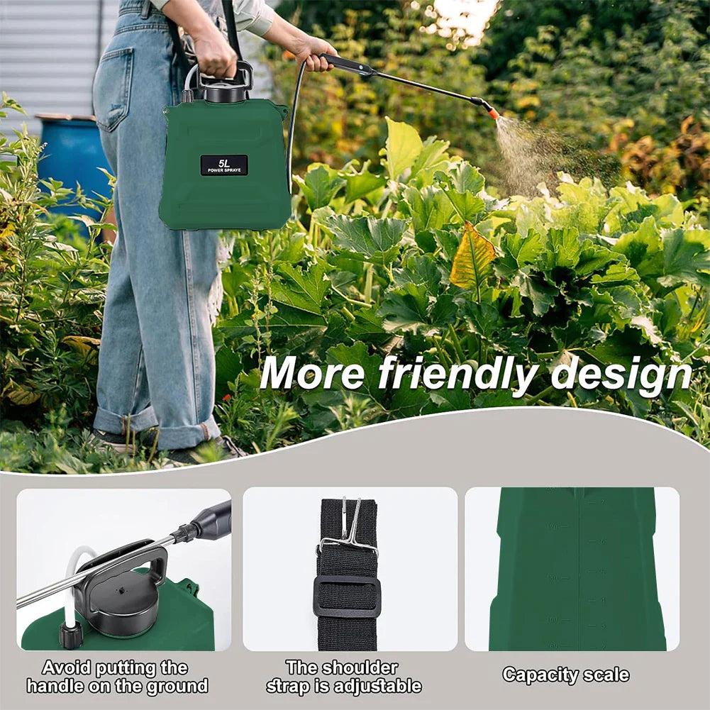 SPRAYMATE Pro Akku-Drucksprüher | 5 L Schulter-Sprühflasche | USB-Aufladung & Verstellbare Düse | Für Garten, Reinigung & Unkrautbekämpfung