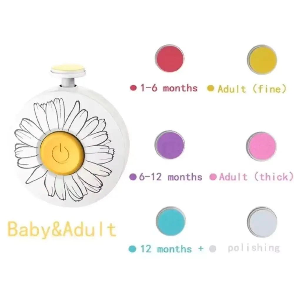 BabyNail Care | Elektrischer Babynageltrimmer | Sicher & Leise | Tragbar & Hygienisch