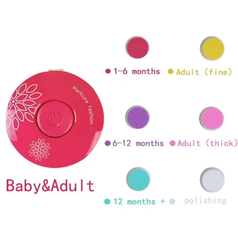 BabyNail Care | Elektrischer Babynageltrimmer | Sicher & Leise | Tragbar & Hygienisch