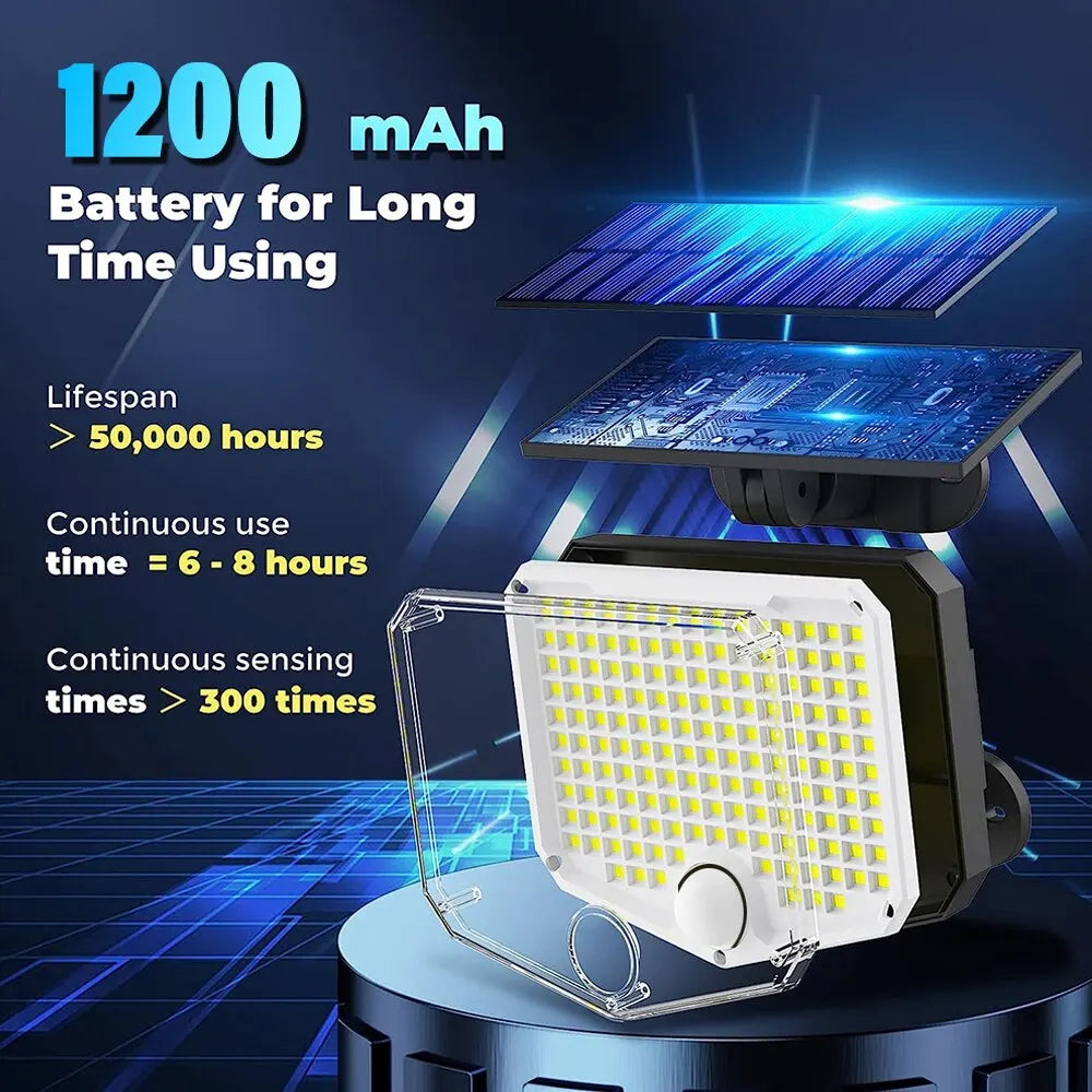 SolarBeam 153 | 270° Superhell | Bewegungsmelder & Fernbedienung | IP65 Wasserdicht