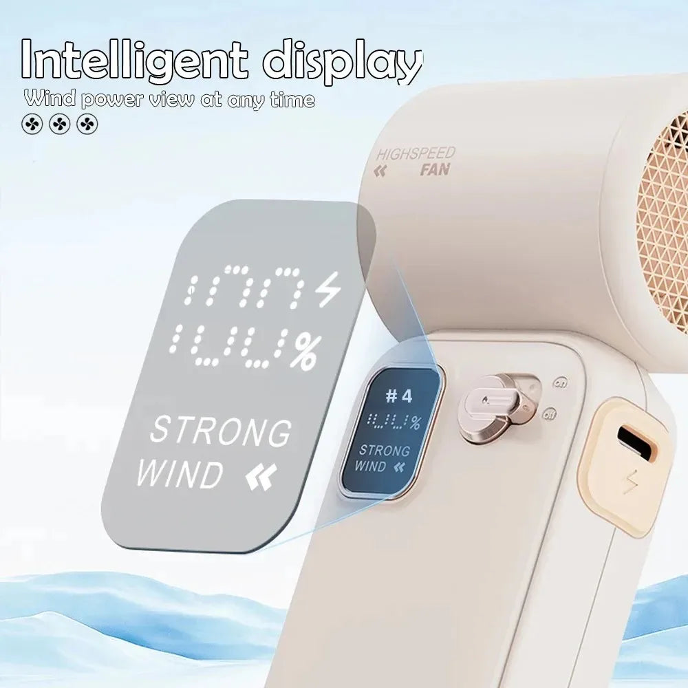 RetroBreeze C06 Mini-Ventilator | 100 Geschwindigkeiten | USB-C | Kompakt & Stylisch