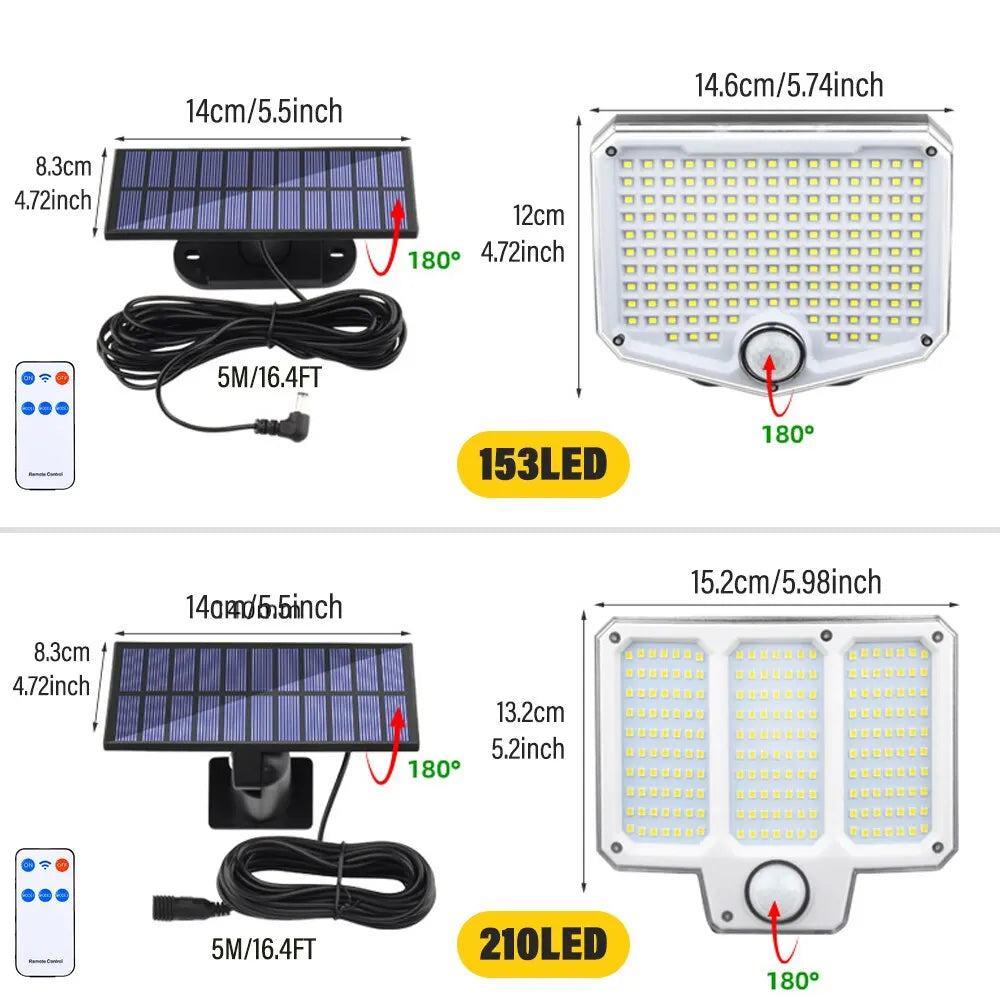 SolarBeam 153 | 270° Superhell | Bewegungsmelder & Fernbedienung | IP65 Wasserdicht
