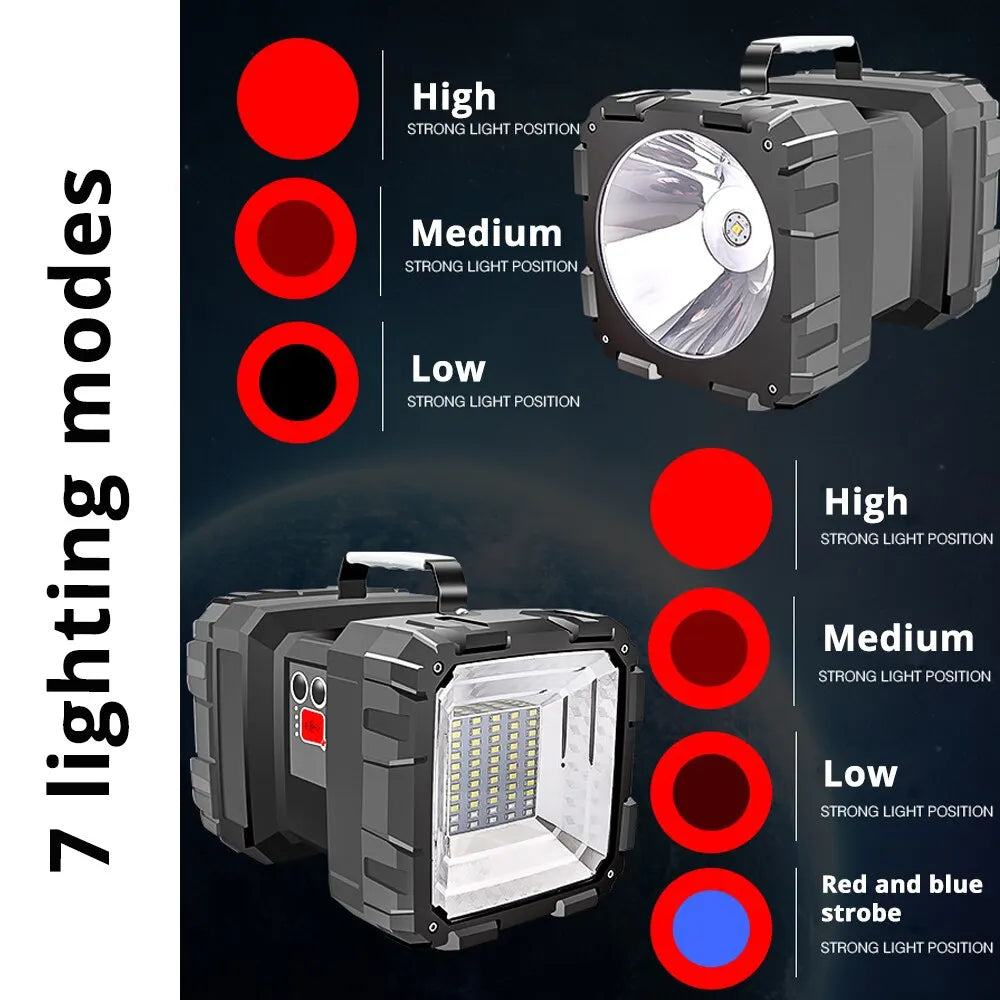 LED Akku-Strahler DualonX Pro | 40 W | Doppellampe mit 7 Lichtmodi | Wiederaufladbar & wasserdicht IP64 | Powerbank-Funktion