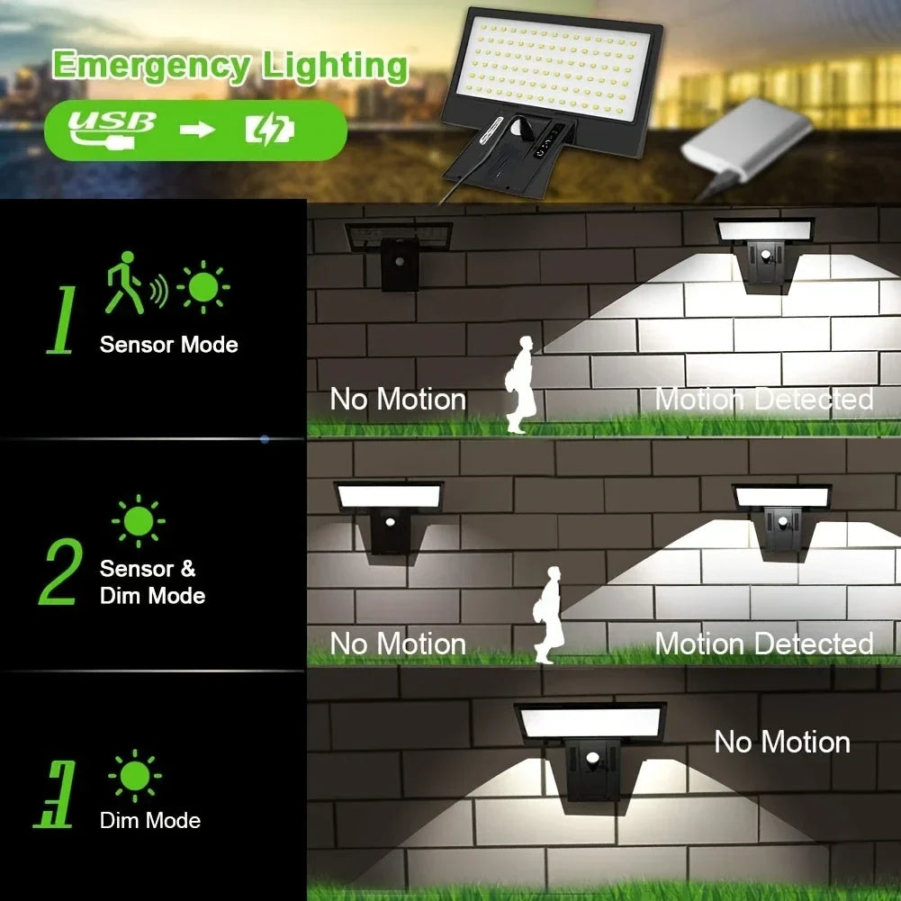 Solargo Lichtpro Solar Wandleuchte Außen | Bewegungssensor & 4 Modi | 90 LEDs | Wasserdicht & Extrem Hell