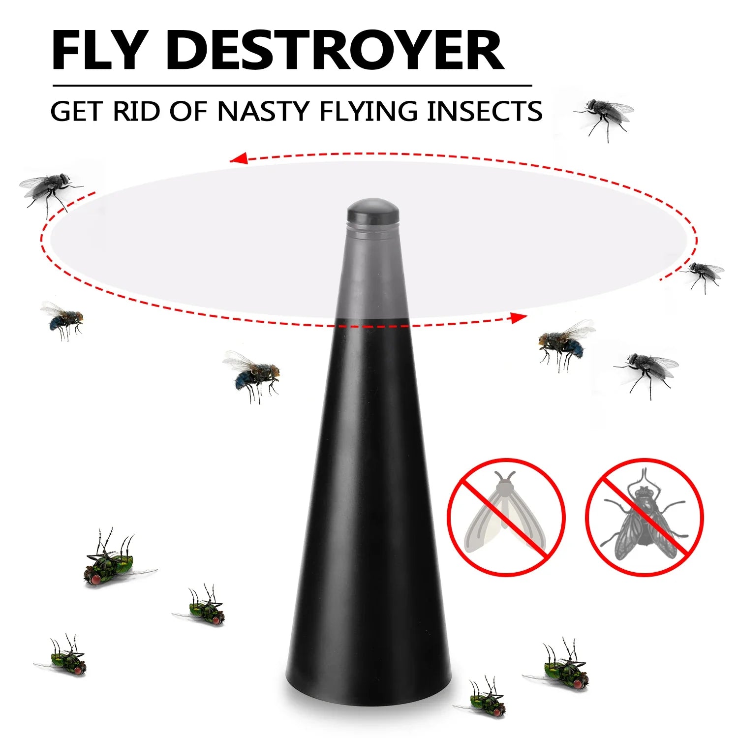 AeroLumen Naturguard Fliegenvertreiber Tischventilator | 360° rotierender Insektenabwehr-Fächer | Leise & Sicher | Für Outdoor, Camping, Picknick