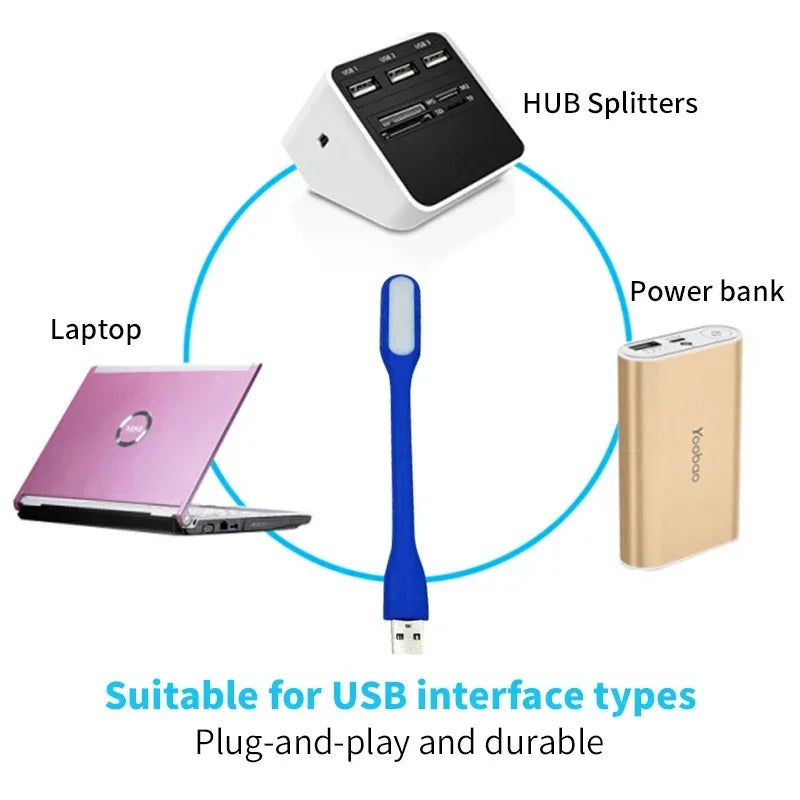 FlexiLight | USB LED Lampe | 360° Drehbar & Stromsparend | Flexibler Hals