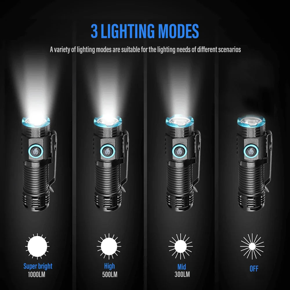 LED Taschenlampe LumiXPro S-359 | Mini XHP50 | Magnetisch & Wiederaufladbar | 1000 Lumen | USB & Clip-Funktion