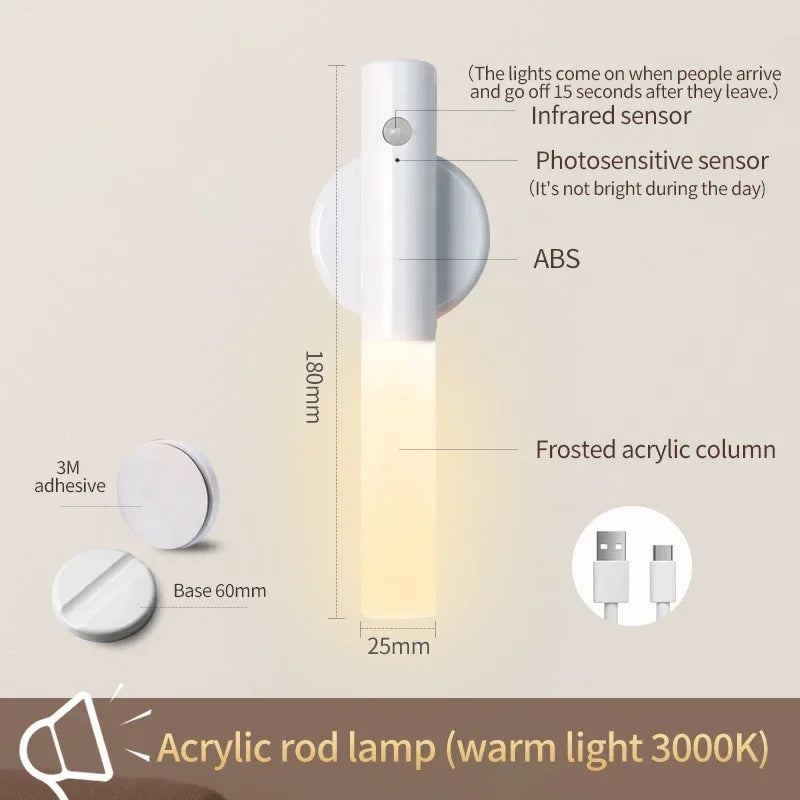 LED Nachtlicht mit Bewegungssensor | Wiederaufladbar & Magnetisch | Wand- & Schranklampe
