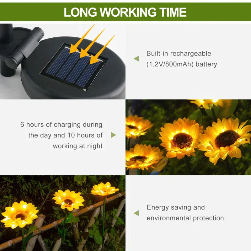 GardenGlow - Sonnenblumen-Solarleuchten für den Außenbereich