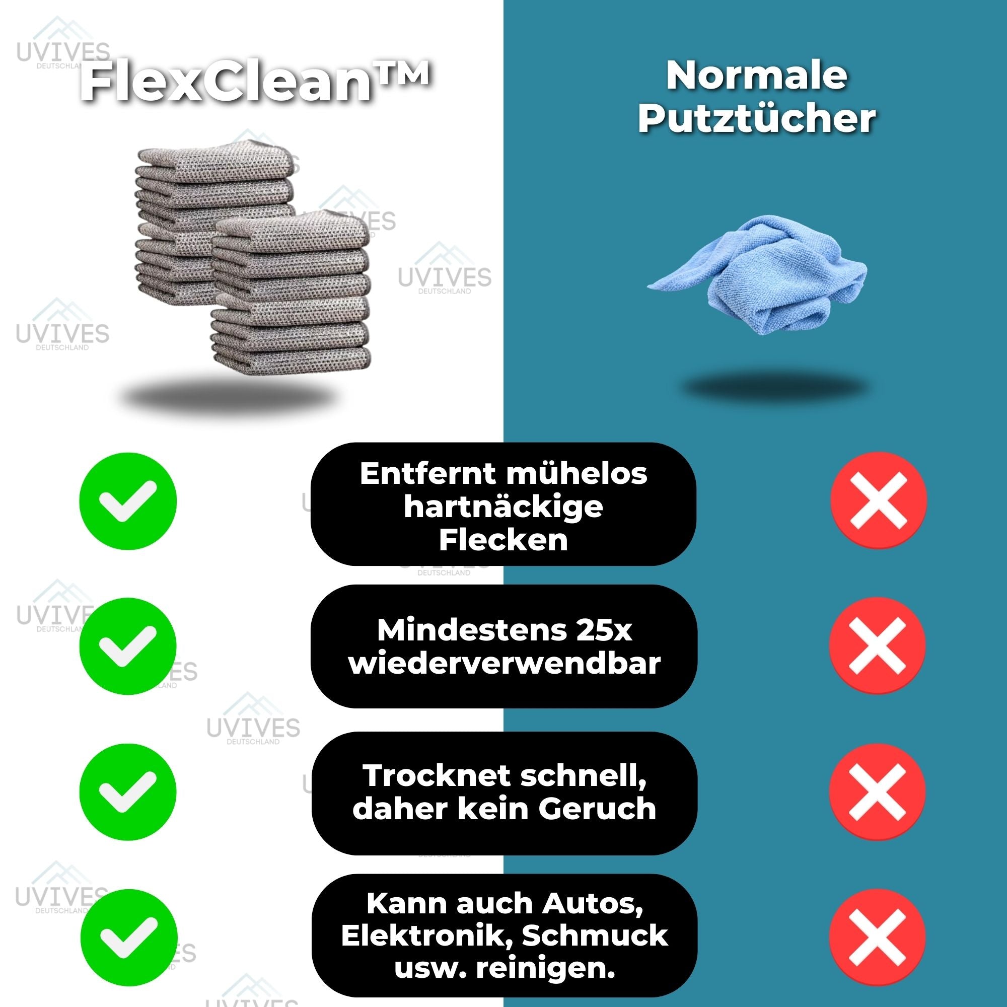 5+5 GRATIS | FlexClean - Mehrzweck-Drahttücher für hartnäckige Flecken