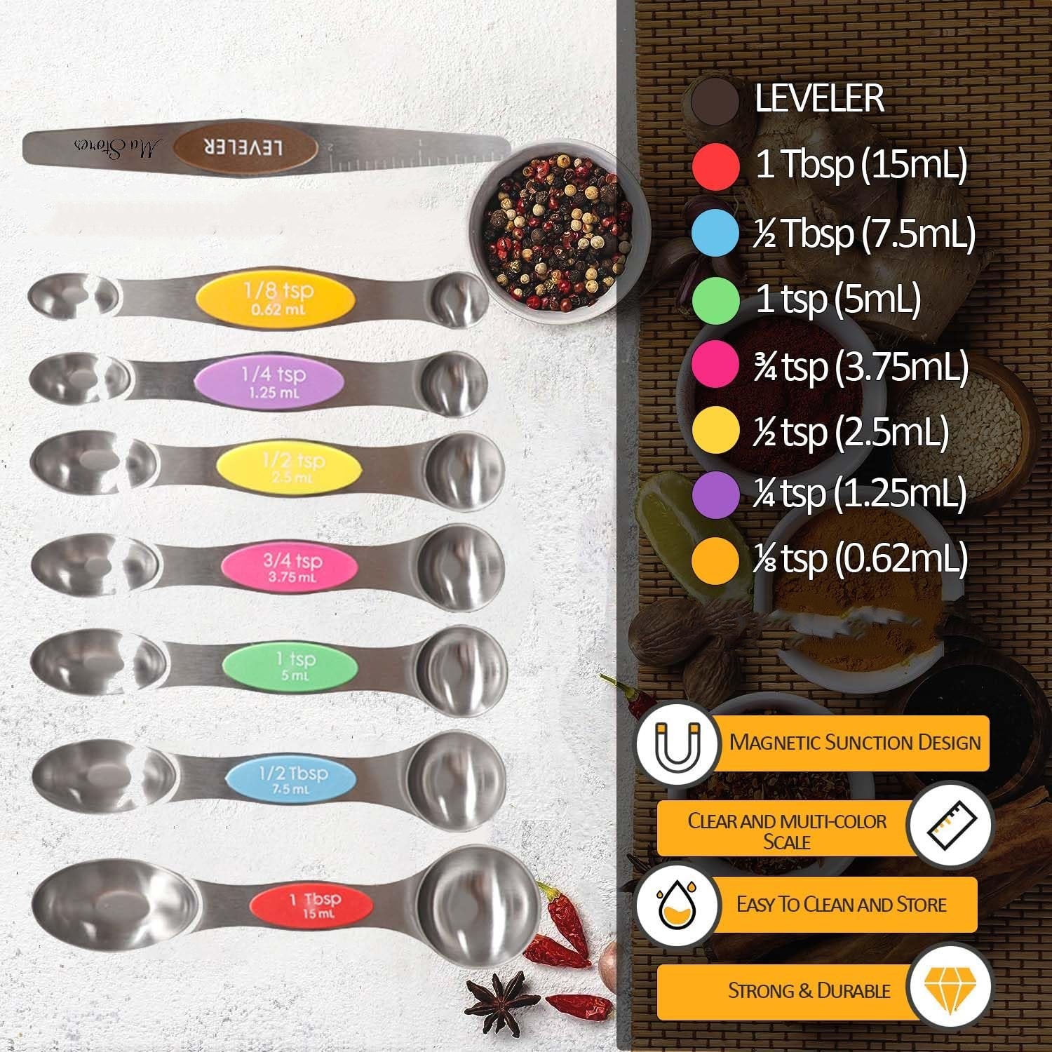 SmartSpoons – Präzises Messen durch Magnetkraft