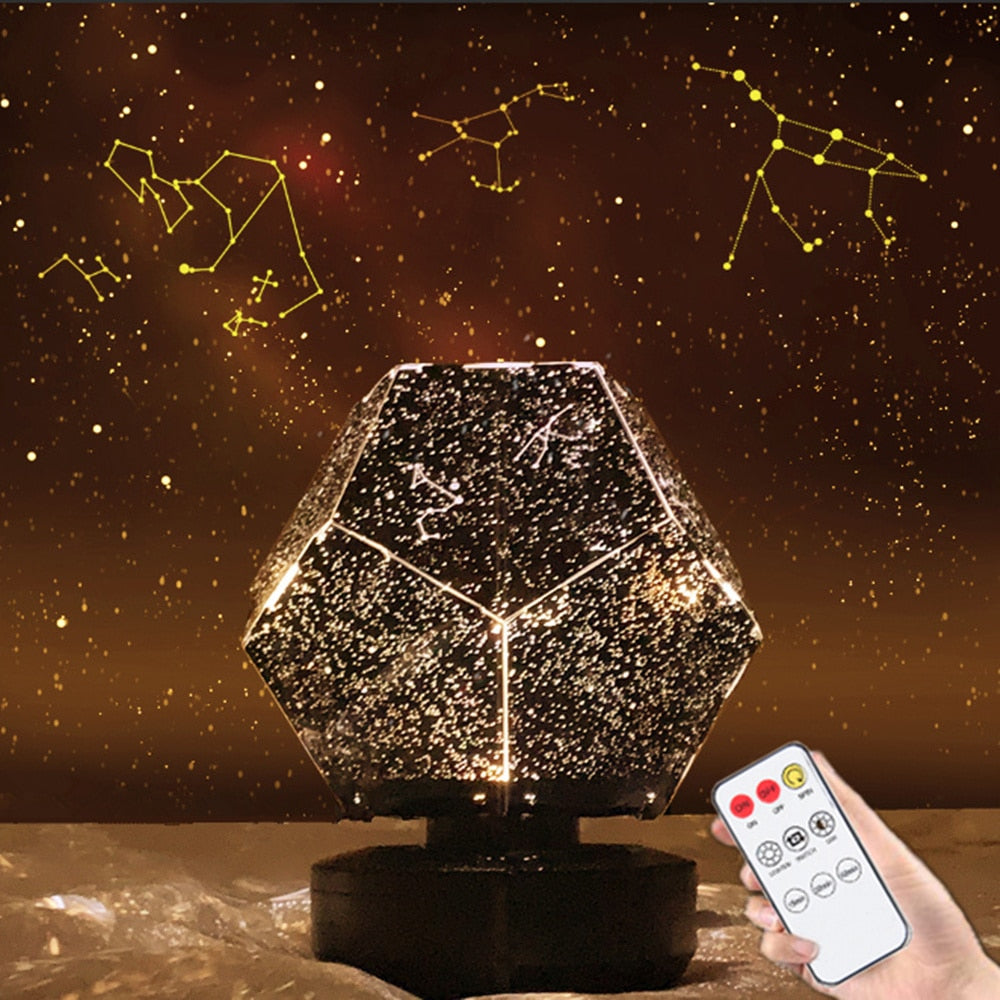 AstroGlow – Erleuchte dein Zimmer mit dem Universum