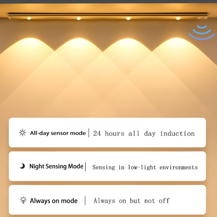 LiteWave - LED-Licht mit Bewegungssensor