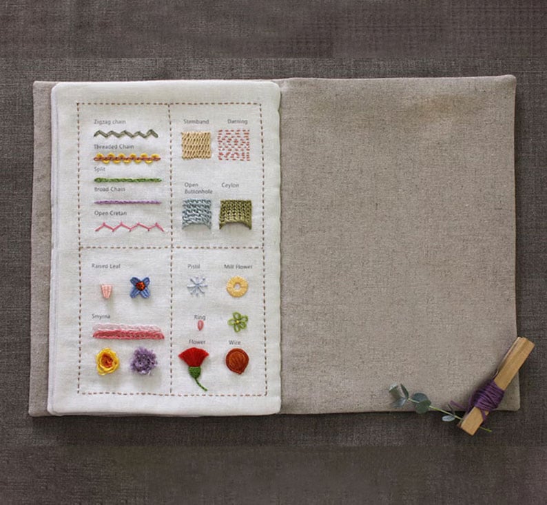 StitchCraft Pro – Schnell vom Anfänger zum Stickexperten werden