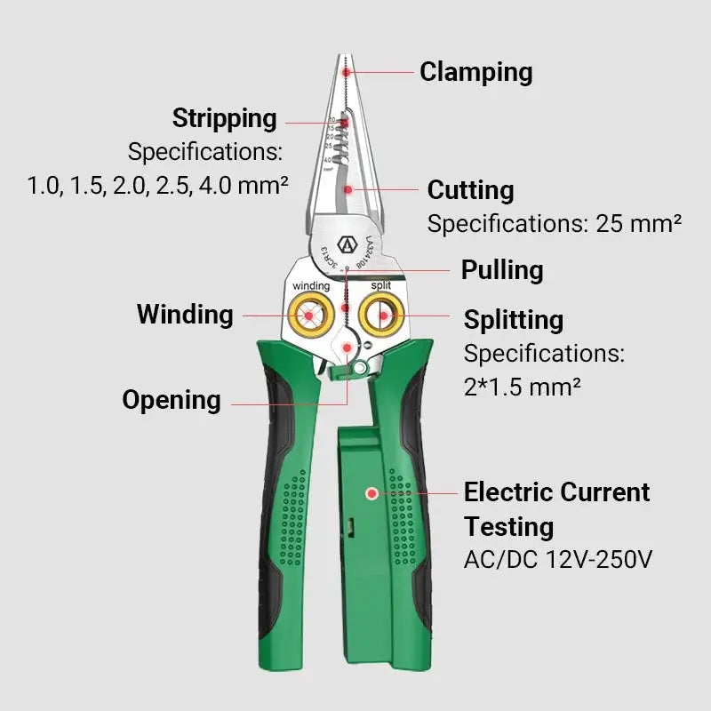 BladeEdge - Ultimativer Abschneider & Abisolierer