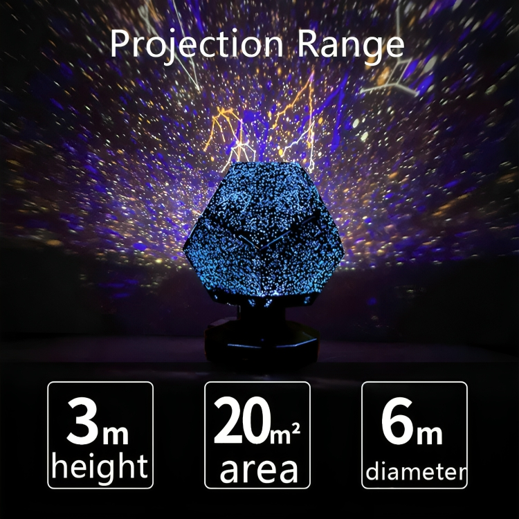 LumiGalaxy - Sternenhimmel-Galaxie-Projektor